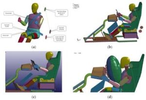 Kinematic simulation of occupant, seatbelt, and airbag deployment during a crash test