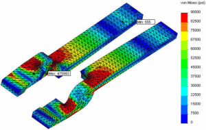 Finite element analysis mesh showing fatigue stress concentration zones with maximum and minimum psi values on pliers