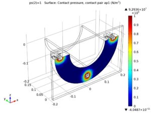 FEA contact modeling between mechanical components