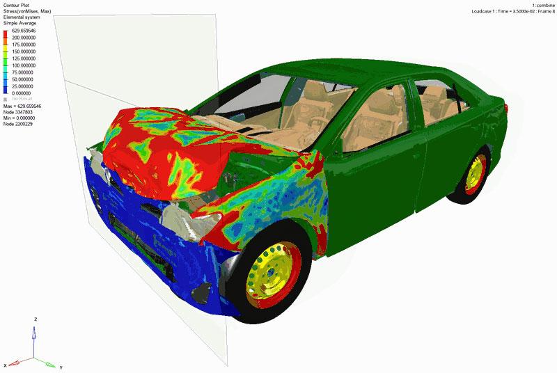 FEA model accuracy and engineering validation