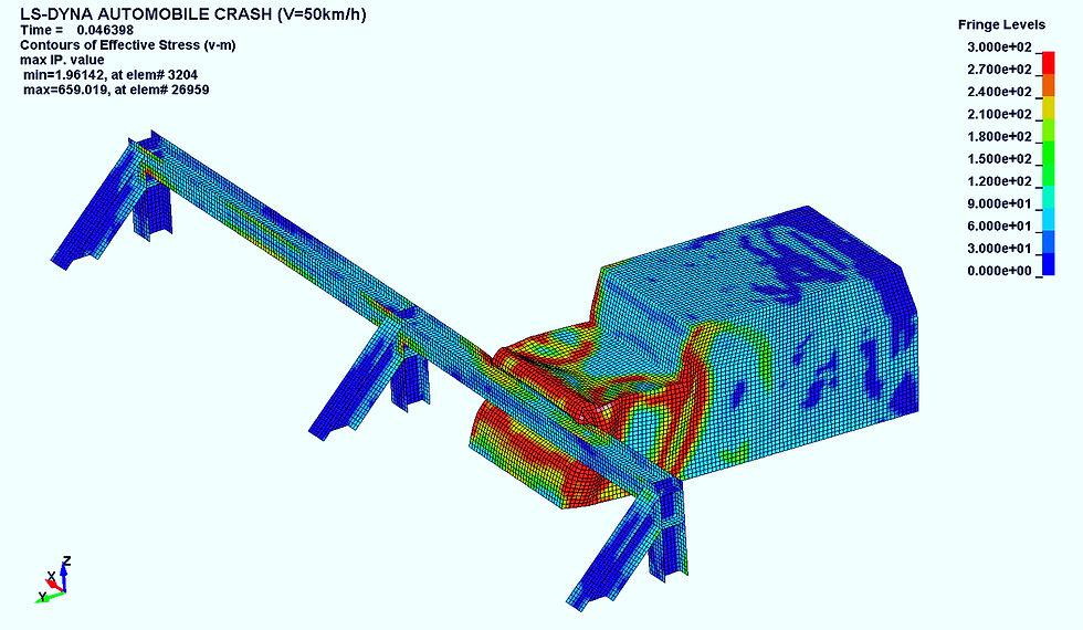 Vehicle crash simulation showing structural deformation and energy absorption